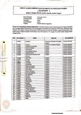 Berita Acara Pembentukan Kelompok dan Pengurus Pokmas (BAPKPP) untuk Rumah Rusak Berat, Nama Kelo...