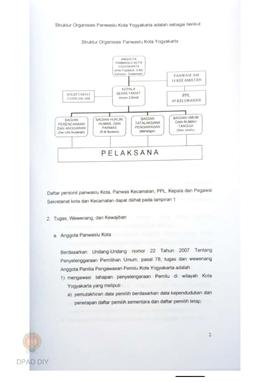 Laporan Akhir Kinerja Pengawasan Pemilihan Umum Legislatif Kota Yogyakarta Tahun 2009 di Kota Yog...