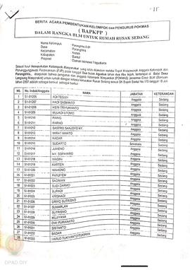 Berita Acara Pembentukan Kelompok dan Pengurus Pokmas (BAPKPP) dalam Rangka BLM untuk Rumah Rusak...