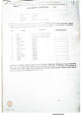 Berita Acara Pembentukan Kelompok dan Pengurus Pokmas dan Penetapan Prioritas Usulan Kegiatan Reh...