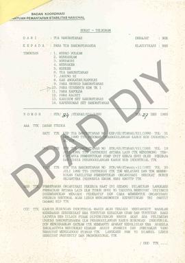 Surat dari Ketua Bakorstanas kepada Gubernur Daerah Istimewa Yogyakarta tentang penerangan masala...