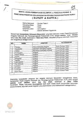 Berita Acara Pembentukan Kelompok dan Pengurus Kelompok Masyarakat dan Penetapan Prioritas Usulan...
