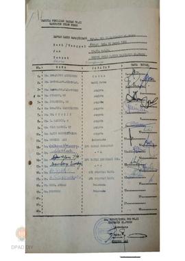 Laporan hasil penjelasan tentang masa kampanye dan masa tenang pada Pemilu 1982