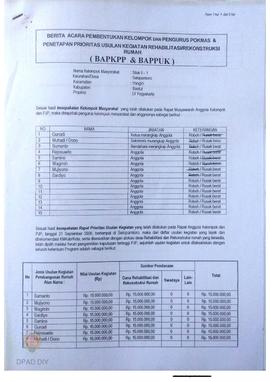 Berita Acara Pembentukan Kelompok dan Pengurus POKMAS & Penetapan prioritas usulan kegiatan R...