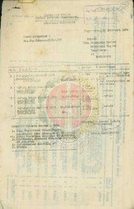 Surat pertanggungjawaban dari Kantor Direktorat Khusus DIY.
