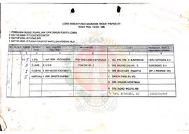 Pembagian Gugus, Ruang dan Topik Diskusi Peserta Lomba beserta Daftar Nama Petugas Moderator, Jur...