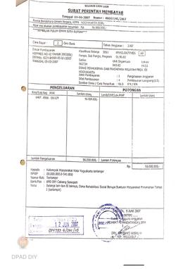 Surat Perintah Pencairan Dana kepada Kelompok Masyarakat Kota Yogyakarta untuk Belanja Lain-lain ...