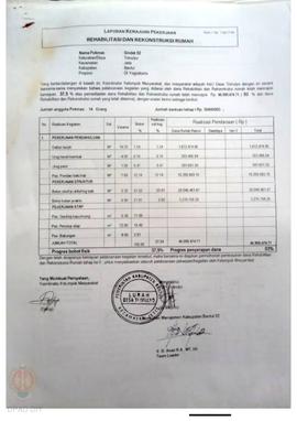 Laporan Kemajuan Pekerjaan Rehabilitasi dan Rekonstruksi rumah,  Nama Kelompok Masyarakat Sindet ...