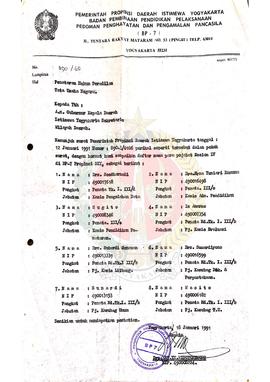 Surat dari Kepala BP-7 Pemerintah Provinsi Daerah Istimewa Yogyakarta kepada Gubernur Kepala Daer...