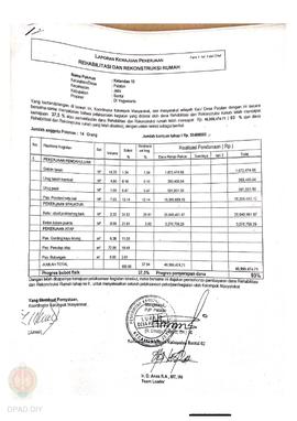 Laporan Kemajuan Pekerjaan Rehabilitasi dan Rekonstruksi rumah,  Nama Kelompok Masyarakat Ketanda...