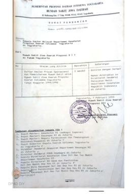 Daftar usulan Proyek operasional dan pemeliharaan  Rumah Sakit Jiwa Daerah Propinsi DIY TA. 1994/...