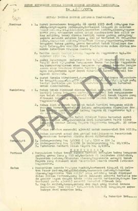 Surat Keputusan Kepala Daerah DIY, no. 301/1973 tanggal 28 Juli 1973 tentang pemberian Hak Milik ...
