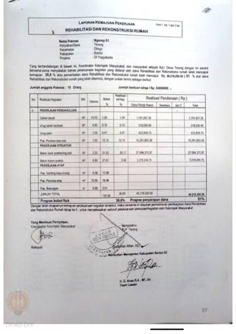 Open original Objek Digital