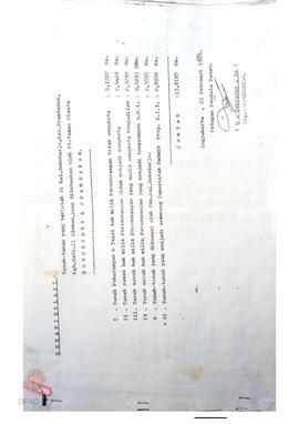 Surat Keputusan Gubernur Kepala Daerah DIY No. 112/Idz/KPTS/1985 tanggal 7 Oktober 1985 tentang p...