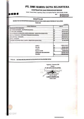 Perjanjian pekerjaan jasa manajemen konstruksi . No: 4270/PBJ/IX/2008 Kegiatan: Rehabilitasi dan ...