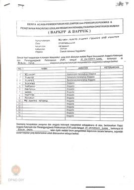 Berita Acara Pembentukan Kelompok dan Pengurus Pokmas dan Penetapan Prioritas Usulan Kegiatan Reh...