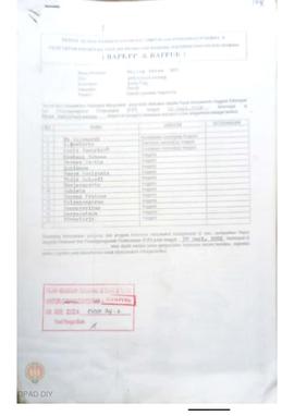 Berita Acara Pembentukan Kelompok dan Pengurus Pokmas dan Penetapan Prioritas Usulan Kegiatan Reh...