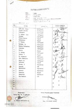 Daftar peserta pelatihan pelaksanaan pemilu PPK Kecamatan Galur Kabupaten Daerah Tingkat II Kulon...