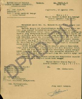 Surat dari Kepala Kantor Urusan Pegawai DIY kepada Kepala Kantor Jalan dan Gedung DIY perihal pen...