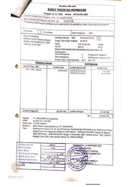 Surat Perintah Pencairan Dana kepada PT. Arsigraphi untuk Pembayaran Invoice I, II III dan IV Pek...