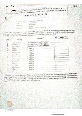 Berita Acara Pembentukan Kelompok dan Pengurus Pokmas dan Penetapan Prioritas Usulan Kegiatan Reh...