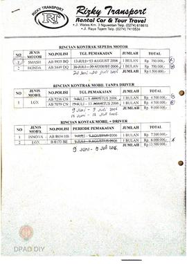 Surat dari PMI DIY kepada Kepala Administrasi dan Transportasi DIY tentang permohonan sewa kendar...