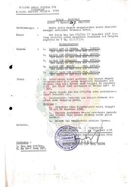 Surat Perintah No: Sprin/207/XI/1995 dari Komandan Komando Distrik Militer 0734 kepada Kapten Art...