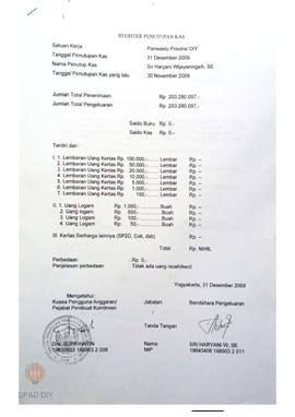 Register Penutupan Kas tanggal 31 Desember 2009 dengan total penerimaan dan pengeluaran Rp 203.28...