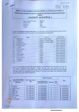 Berita Acara Pembentukan Kelompok dan Pengurus POKMAS & Penetapan prioritas usulan kegiatan R...