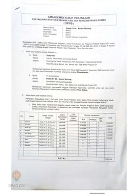 Amandemen Surat Perjanjian Penyaluran Bantuan Rehabilitasi dan Rekonstruksi Rumah (SPPB),  Nama K...